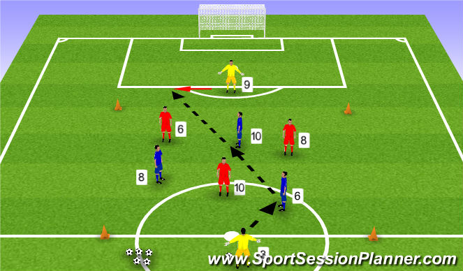 Football/Soccer Session Plan Drill (Colour): Positioning Game