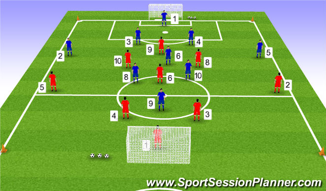 Football/Soccer Session Plan Drill (Colour): Training Game