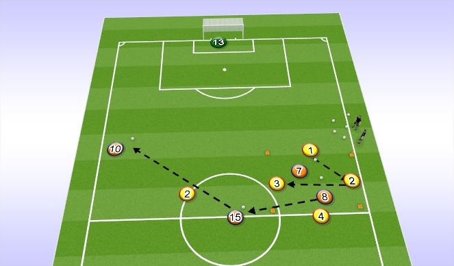 Football/Soccer Session Plan Drill (Colour): Screen 2