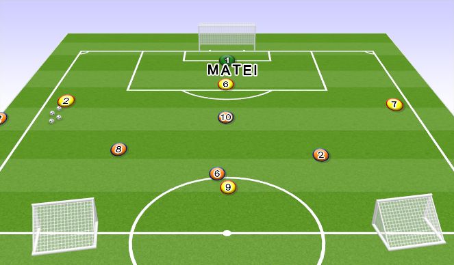 Football/Soccer Session Plan Drill (Colour): Screen 3