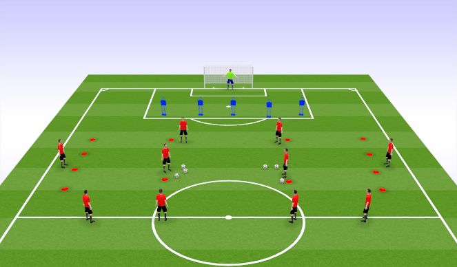 Football/Soccer Session Plan Drill (Colour): Positional Development