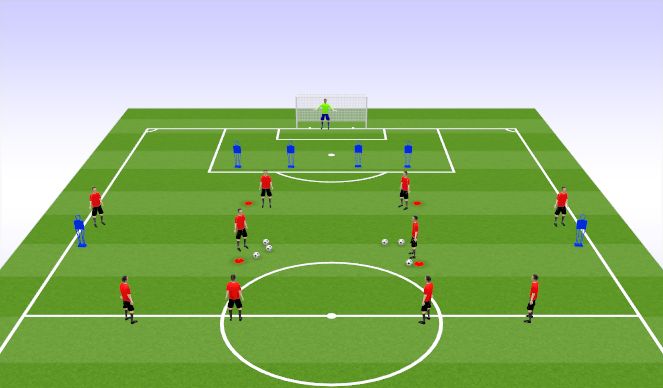 Football/Soccer Session Plan Drill (Colour): Positional Development 2