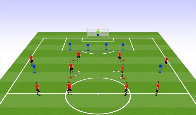 Football/Soccer Session Plan Drill (Colour): Animation 3