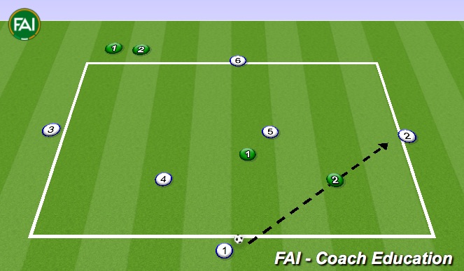 Football/Soccer Session Plan Drill (Colour): Warm Up 6v2 Constant Pressure