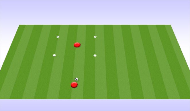 Football/Soccer Session Plan Drill (Colour): 1 yard square