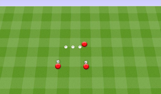 Football/Soccer Session Plan Drill (Colour): 3 cone step