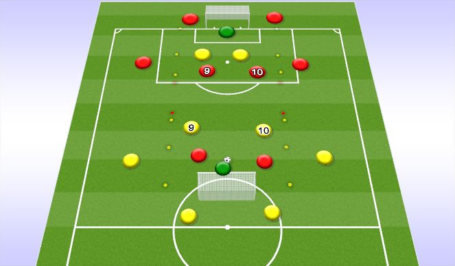 Football/Soccer Session Plan Drill (Colour): 9 v 9 Transition