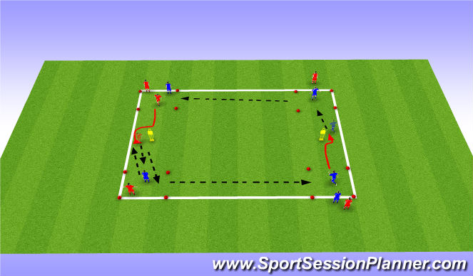 Football/Soccer Session Plan Drill (Colour): Screen 3