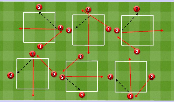 Football/Soccer Session Plan Drill (Colour): Warm up 
