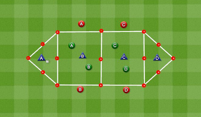 Football/Soccer Session Plan Drill (Colour): 4v4+4