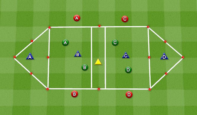 Football/Soccer Session Plan Drill (Colour): 4v4+4+1 Possession (Exercise 2)