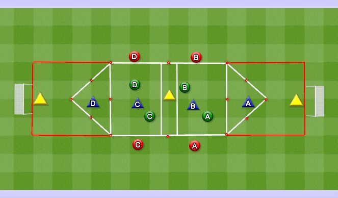Football/Soccer Session Plan Drill (Colour): 4v4+4+1 to Goal (Exercise 3)