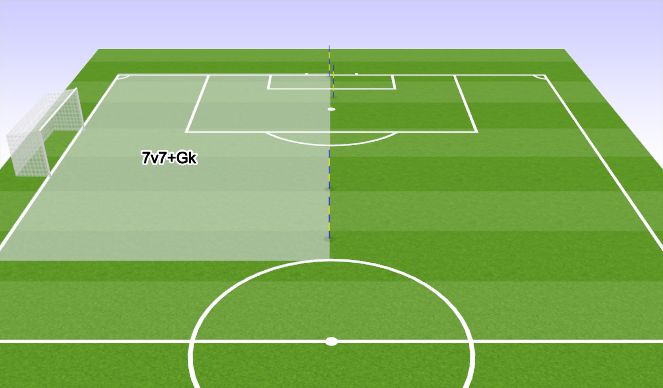 Football/Soccer Session Plan Drill (Colour): Game