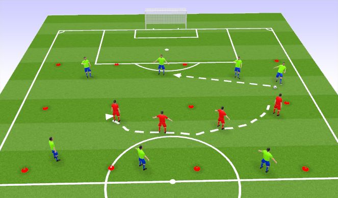 Football/Soccer Session Plan Drill (Colour): Game Related 1 Back 4 Shape (Swoosh) THEY