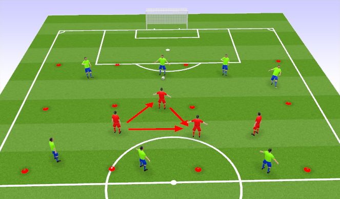 Football/Soccer Session Plan Drill (Colour): Game Related 2 Back 4 Shape (Triangle) THEY