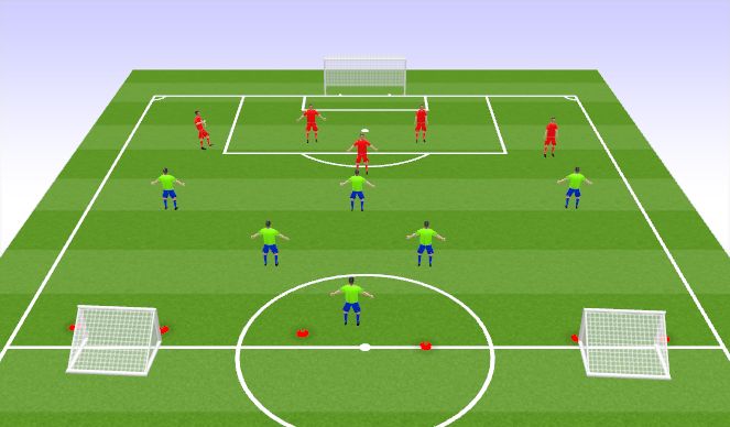 Football/Soccer Session Plan Drill (Colour): 6v 4