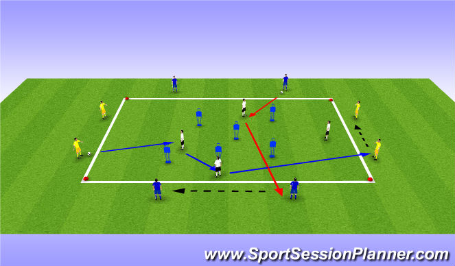 Football/Soccer Session Plan Drill (Colour): Technical