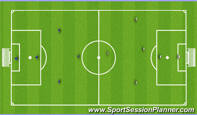 Football/Soccer Session Plan Drill (Colour): Tactical (Game)