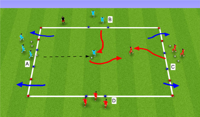 Football/Soccer Session Plan Drill (Colour): Small Sided Activity