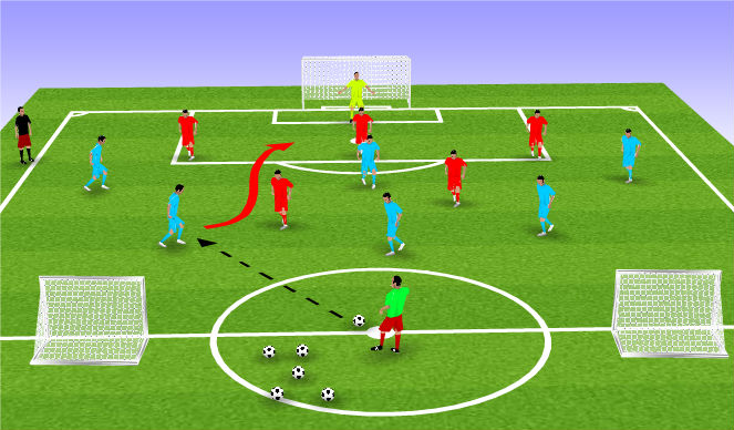 Football/Soccer Session Plan Drill (Colour): Expanded Small Sided Activity