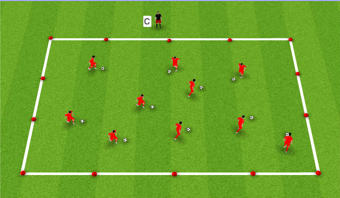 Football/Soccer Session Plan Drill (Colour): Technical Warm Up