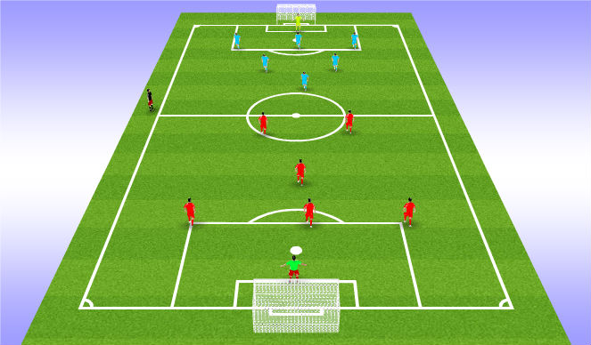 Football/Soccer Session Plan Drill (Colour): Game