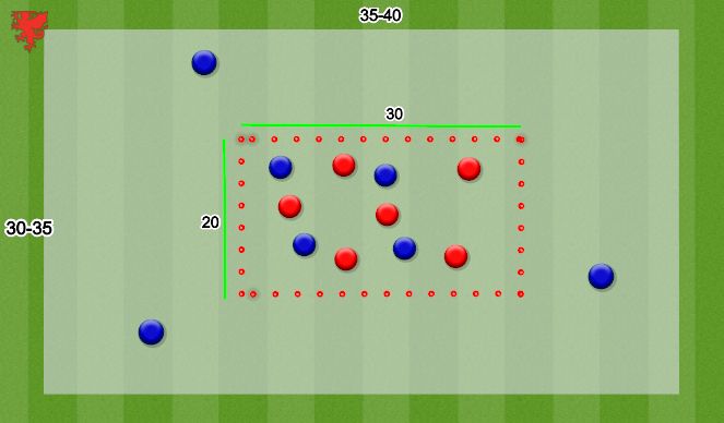 Football/Soccer Session Plan Drill (Colour): POSSESSION