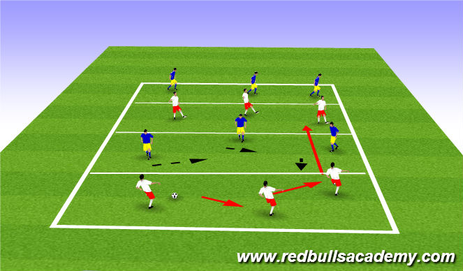 Football/Soccer Session Plan Drill (Colour): Warmup