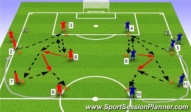 Football/Soccer Session Plan Drill (Colour): Passing Practice