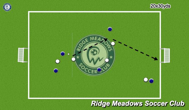 Football/Soccer Session Plan Drill (Colour): Match Play