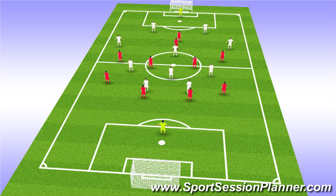 Football/Soccer Session Plan Drill (Colour): Defending from the front.