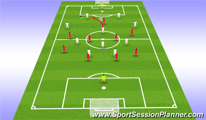 Football/Soccer Session Plan Drill (Colour): Triggers and strikers role