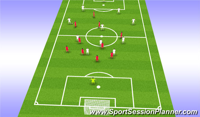 Football/Soccer Session Plan Drill (Colour): Objectives and reasons.