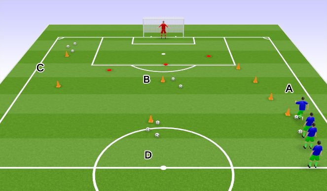 Football/Soccer Session Plan Drill (Colour): Trabajo de circuito-Dribling-Definicion