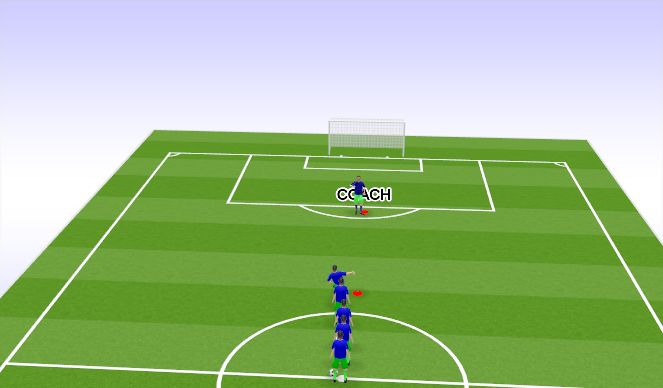 Football/Soccer Session Plan Drill (Colour): Trabajo de Definicion
