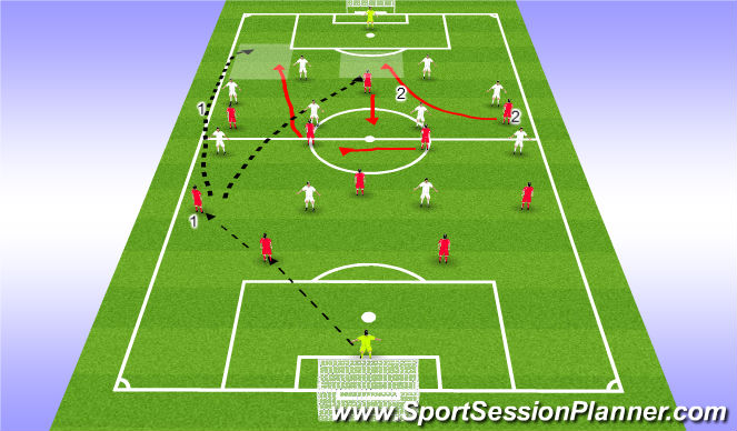 Football/Soccer Session Plan Drill (Colour): Pattern 1