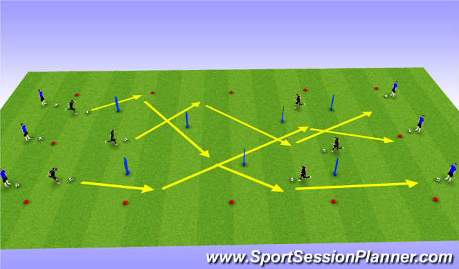 Football/Soccer Session Plan Drill (Colour): Running with the Ball Progression