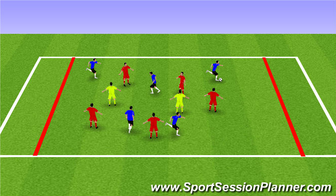 Football/Soccer Session Plan Drill (Colour): Endzone Game