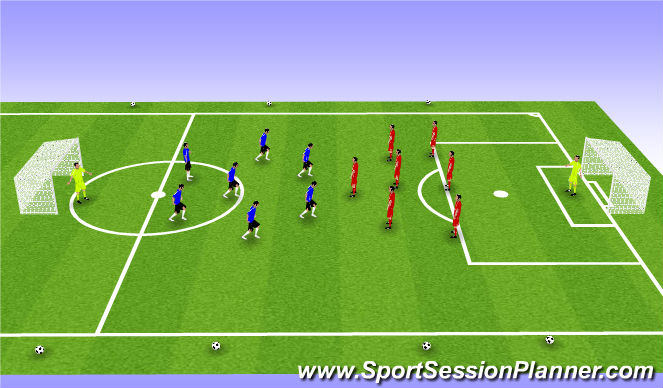Football/Soccer Session Plan Drill (Colour): Screen 5