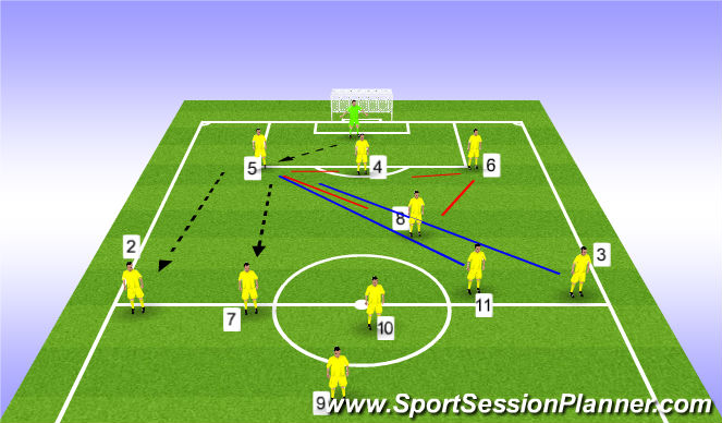 Football/Soccer Session Plan Drill (Colour): PLAYING OUT FROM THE BACK