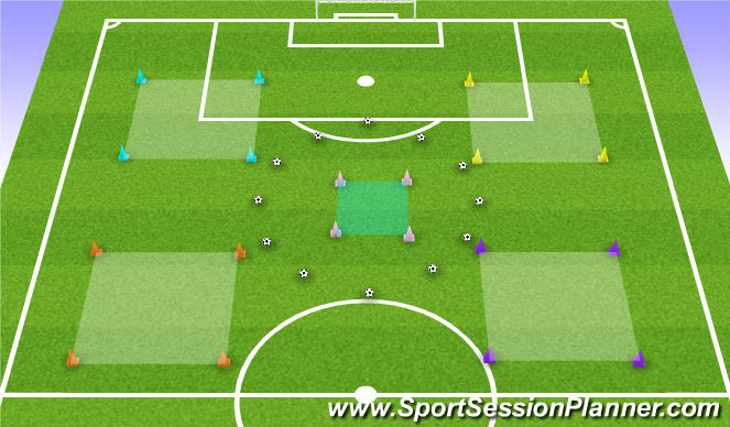 Football Soccer Pre Game Warm Up Warm ups Moderate 