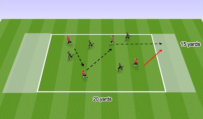 Football/Soccer Session Plan Drill (Colour): Screen 1