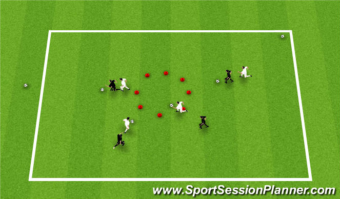 Football/Soccer Session Plan Drill (Colour): Turning/Shielding Game Warm Up
