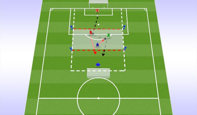Football/Soccer Session Plan Drill (Colour): GRP 1v1