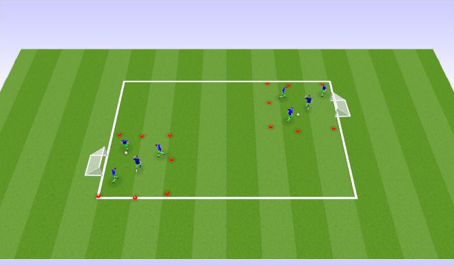 Football/Soccer Session Plan Drill (Colour): Rondo W/ Finishing (20 mins)