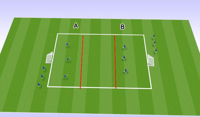 Football/Soccer Session Plan Drill (Colour): 3 v 3 Scrimmage