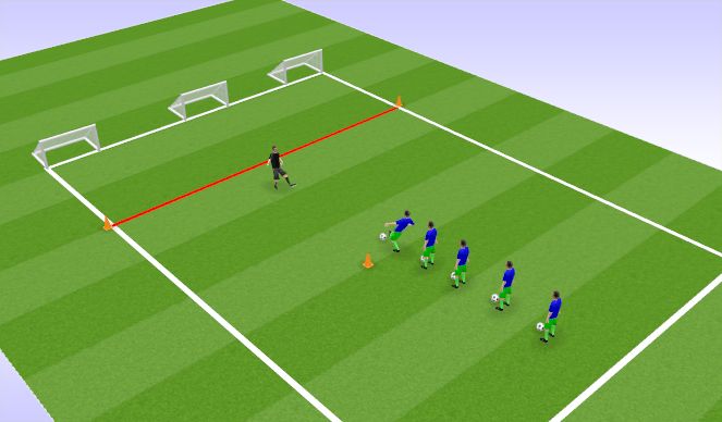 Football/Soccer Session Plan Drill (Colour): Definicion (15 mins)