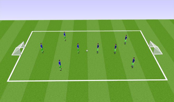 Football/Soccer Session Plan Drill (Colour): Partidito