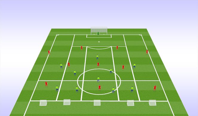 Football/Soccer Session Plan Drill (Colour): Pressing from recycled possession