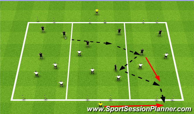 Football/Soccer Session Plan Drill (Colour): 6 Goal Game